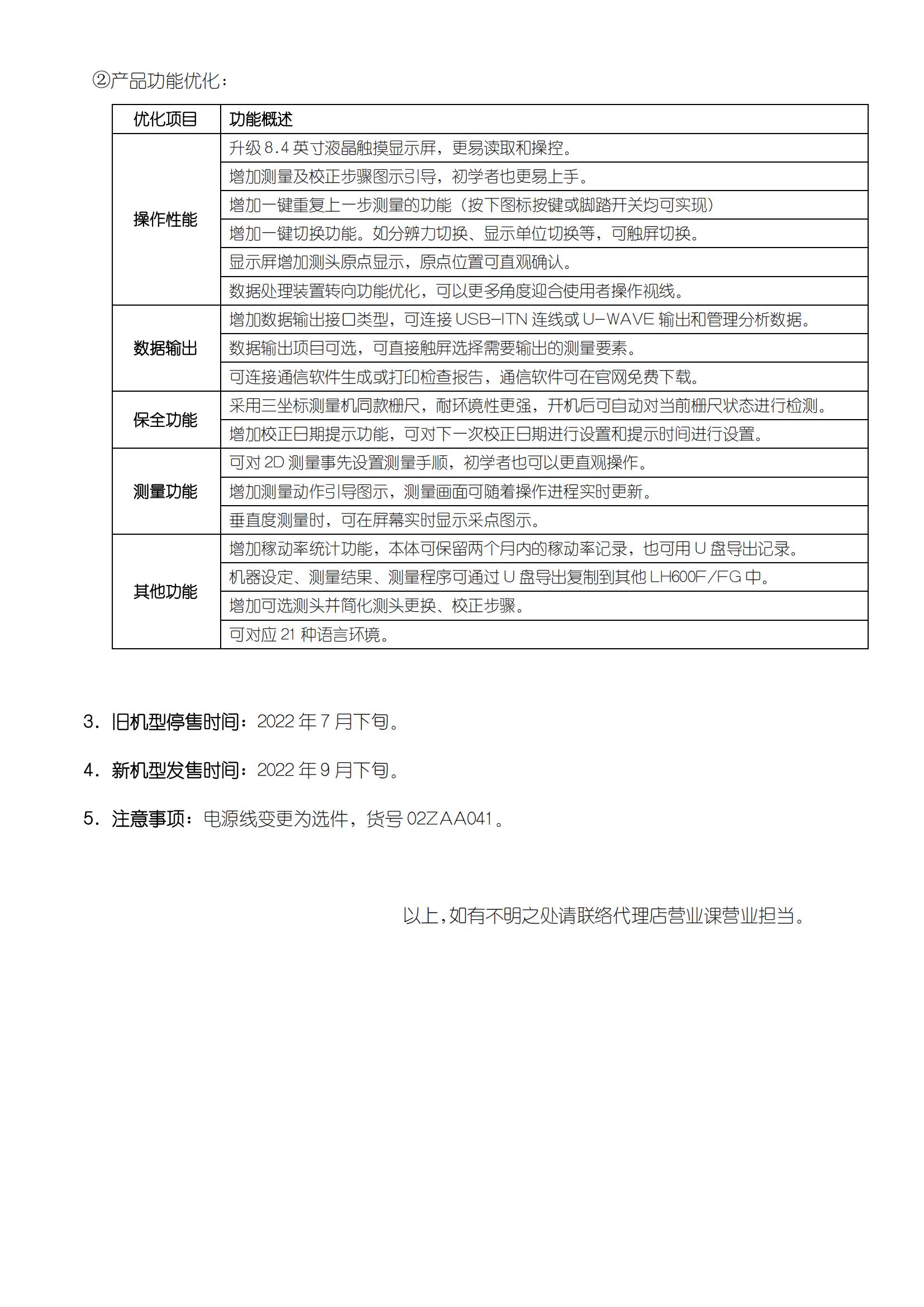 SHD-2230關(guān)于高度儀LH600系列更新的通知_01.jpg